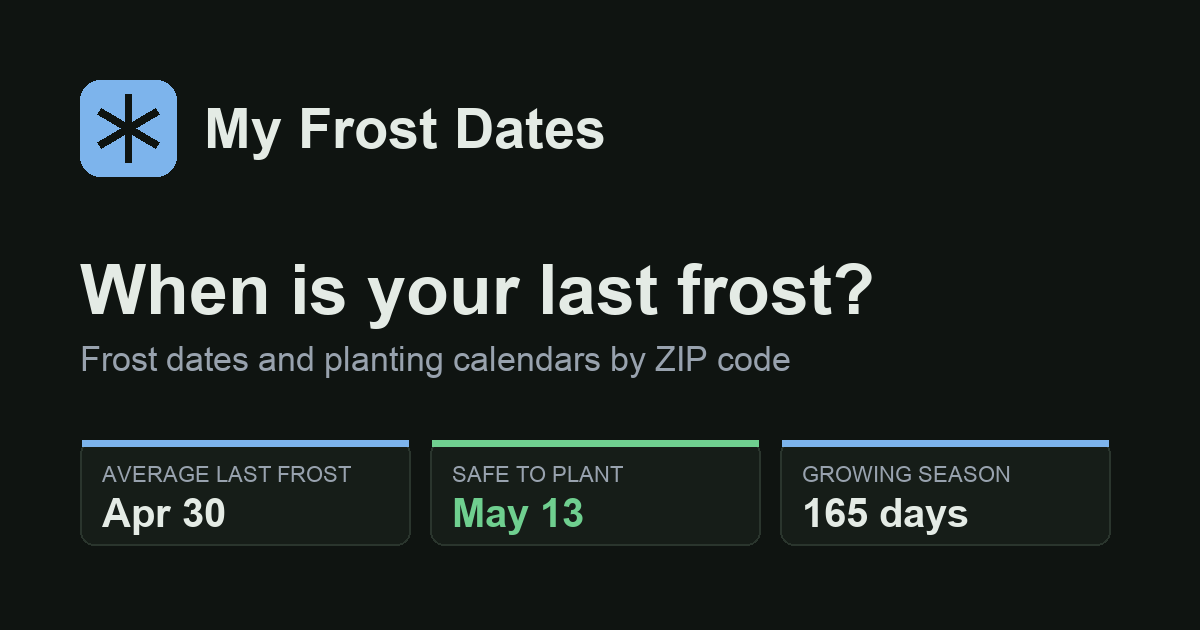 First and Last Frost Date by ZIP Code (2027) | My Frost Dates